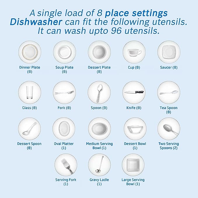 Voltas Beko 8 Place Settings Table Top Dishwasher (DT8S, Silver, Inbuilt Heater) (OPEN BOX) Voltas Beko 8 Place Settings Table Top Dishwasher (DT8S, Silver, Inbuilt Heater) (OPEN BOX)